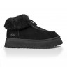 Ugg Funkette Platform Boots Black